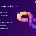 6 Upcoming Trends in DevOps 2022
